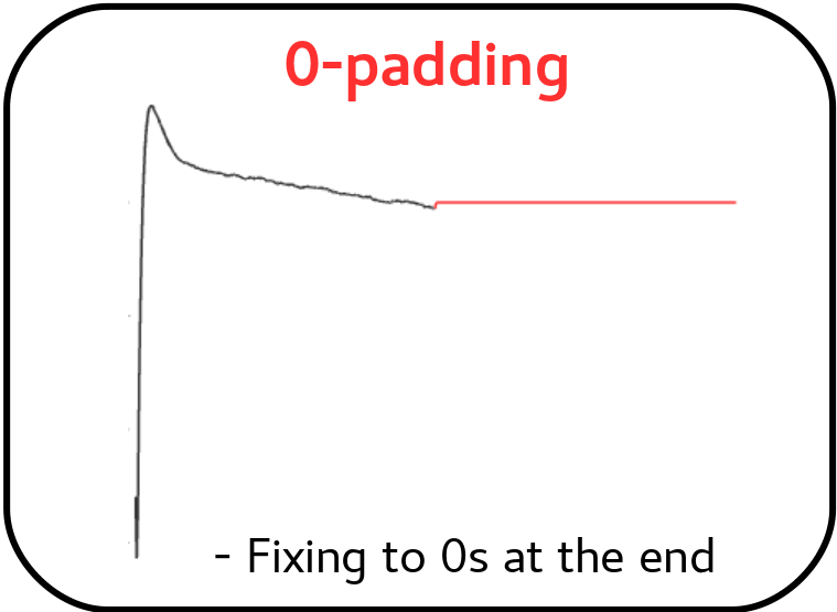 _images/0-padding.png