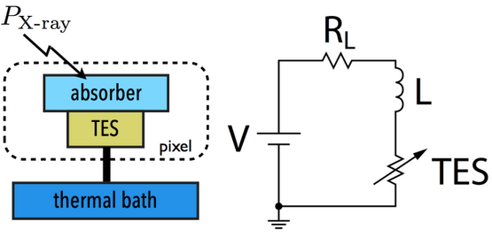 _images/Physicsmodel_equivalentcircuit.png